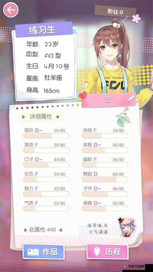 元气偶像季艺人初始签约图鉴全解析 带你了解各艺人特点及签约技巧