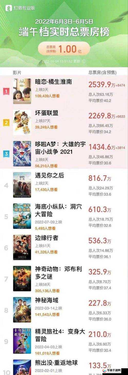 《揭秘不思议迷宫血腥要塞法系献祭流程揭秘》