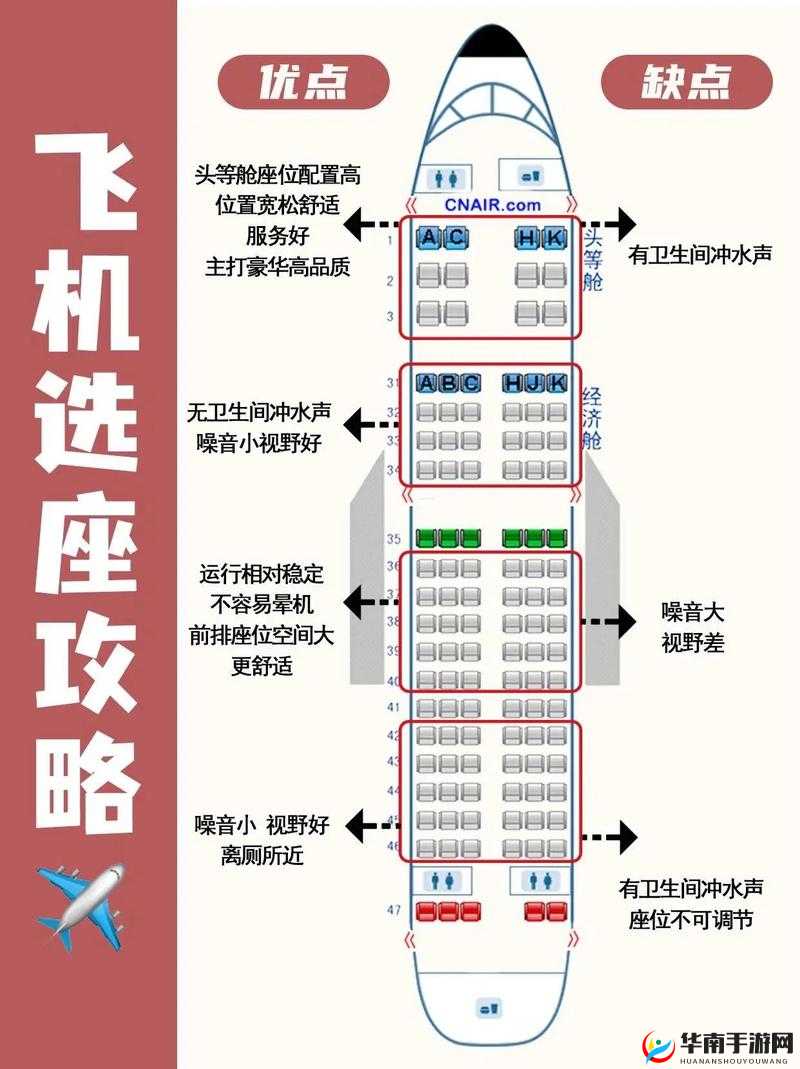 孤胆车神新奥尔良新手开飞机操作技巧全攻略