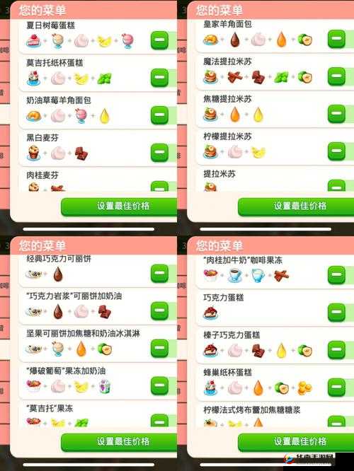 MyCafe 全剧情任务达成攻略分享：成就你的咖啡厅梦想