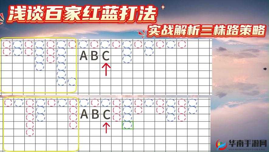 英灵幻想噜噜：技能解析与实战策略