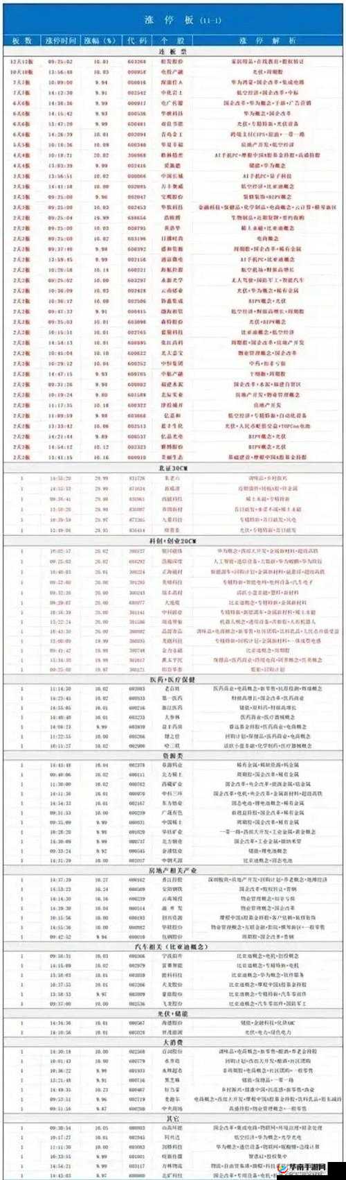 仙变 2 妖都争霸战全攻略：精彩绝伦的妖都争霸活动深度解析