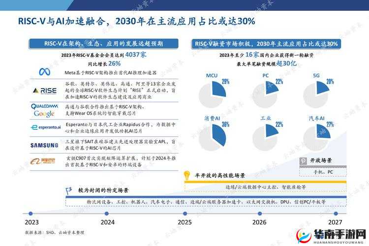 成品人和精品人的投资价值：深度解析与展望