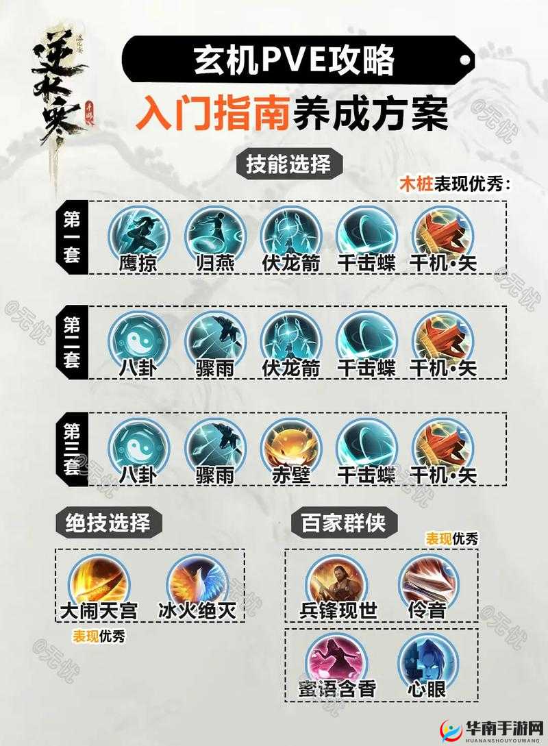 剑侠世界手游表情动作解锁全攻略 详细步骤及方法助你轻松完成