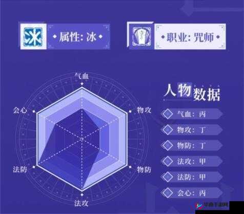 天地劫手游封寒月攻略：内加点与魂石推荐指南