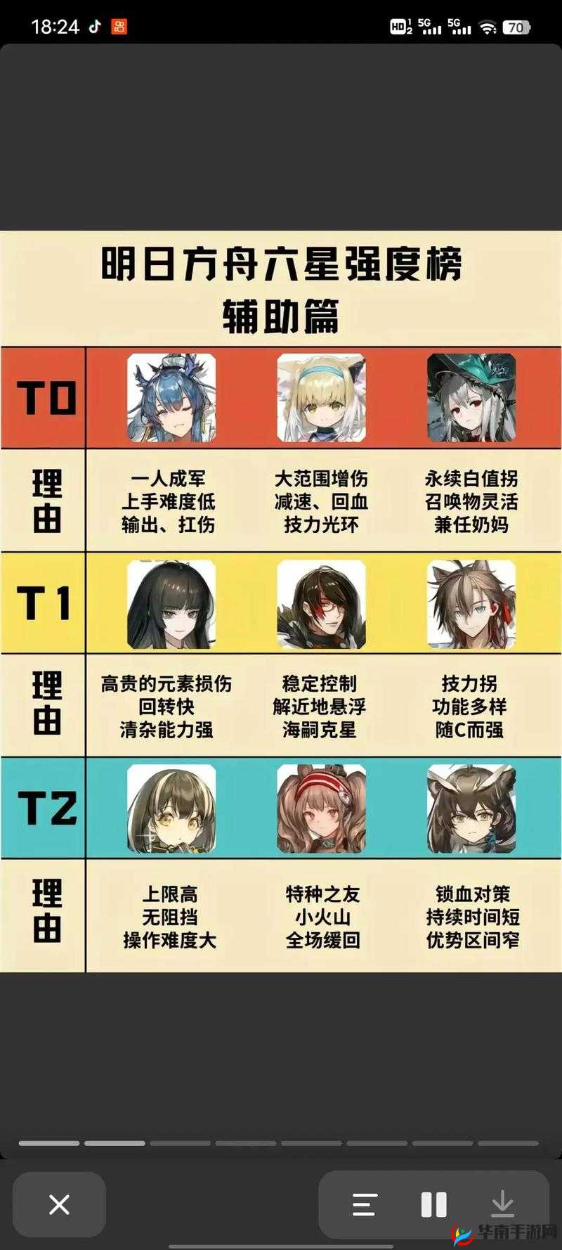 明日方舟周年庆充值攻略：如何高效充值享福利