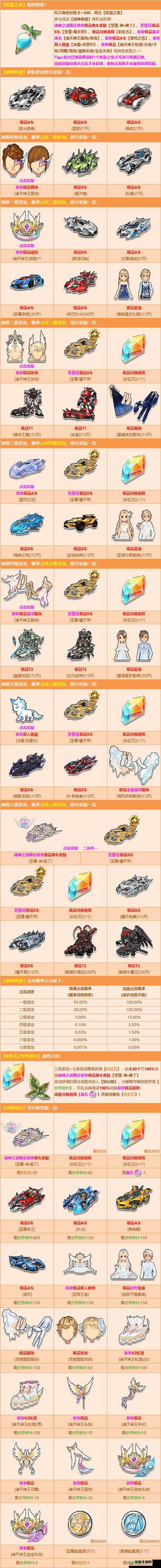 《QQ飞车手游：机甲车与天行者深度对比分析全览》