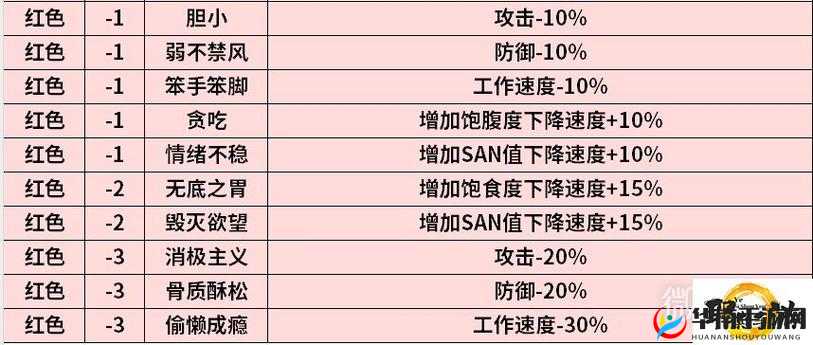 《菜鸟小忍者秘籍心法：入门攻略全解析》