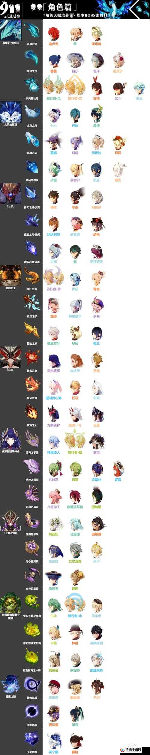 碧影针图鉴：秘境之针的详细资料