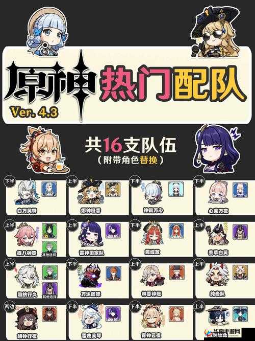 原神莫娜配队攻略之最优组合探讨