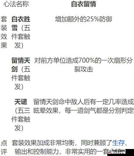 影之刃 2 卡 40 级技巧分享及详细攻略