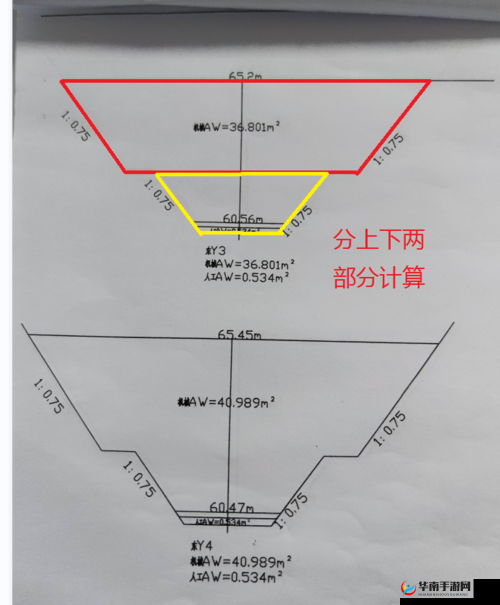 一级二级三级边坡高度是否一样？