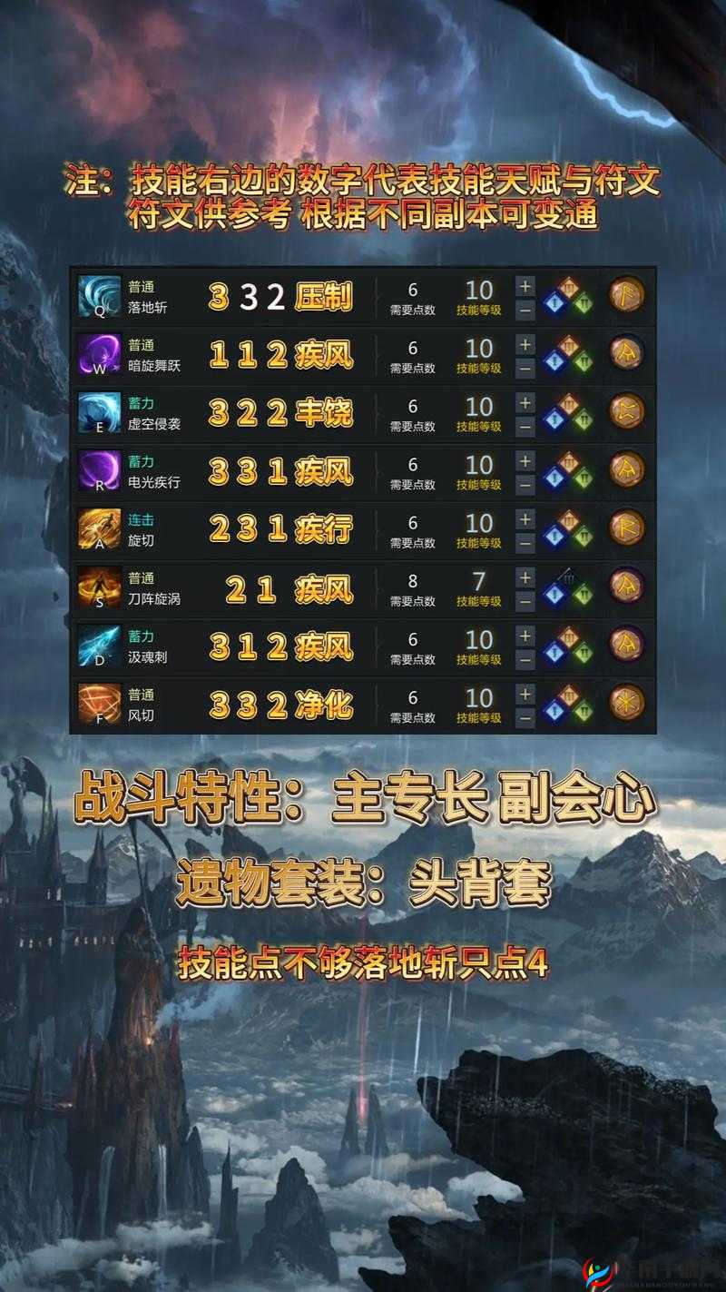 《命运方舟：深入解析刀锋爆刀流攻略指南》