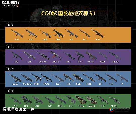 使命召唤手游排位最强枪：最新版本实力推荐