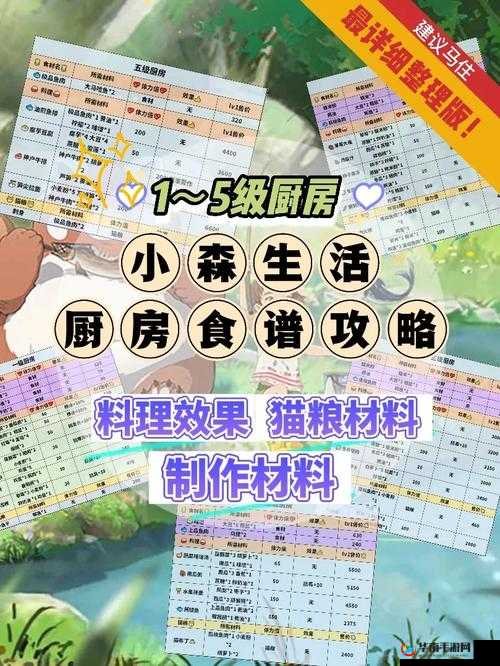 《小森生活调料获取全攻略：厨房必备调料来源大揭秘》