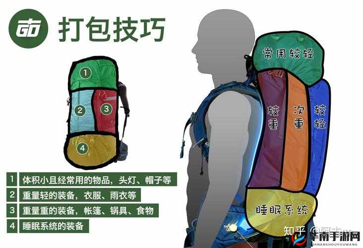 武娘体力获取与使用技巧全攻略