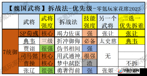 三国志战略版中获取各类强力武将的全面实用方法大揭秘