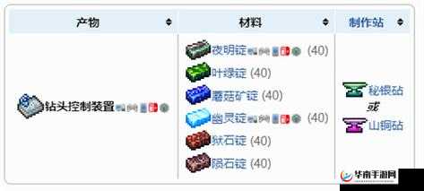 泰拉瑞亚激光钻头用途大揭秘