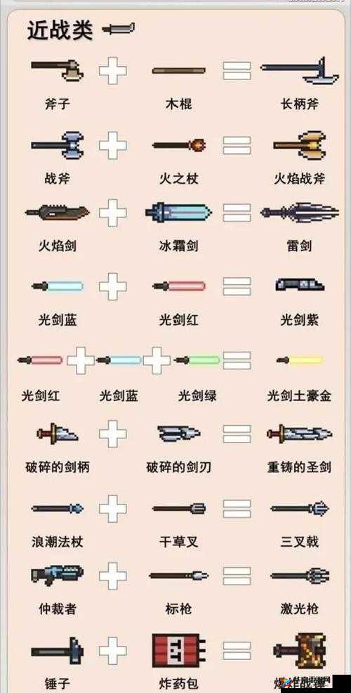 《元气骑士嘤嘤嘤合成攻略》
