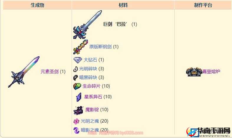 泰拉瑞亚中获取波动之刃的详细途径揭秘