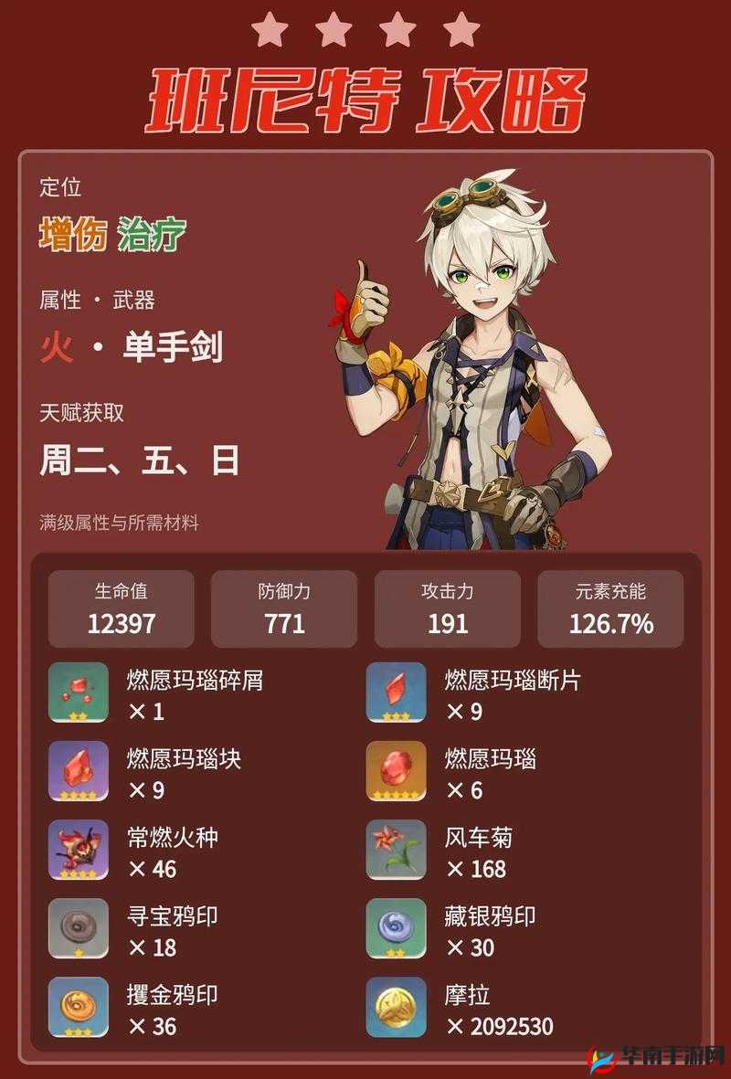 原神班尼特圣遗物的最佳选择：属性强化与效果加成全解析