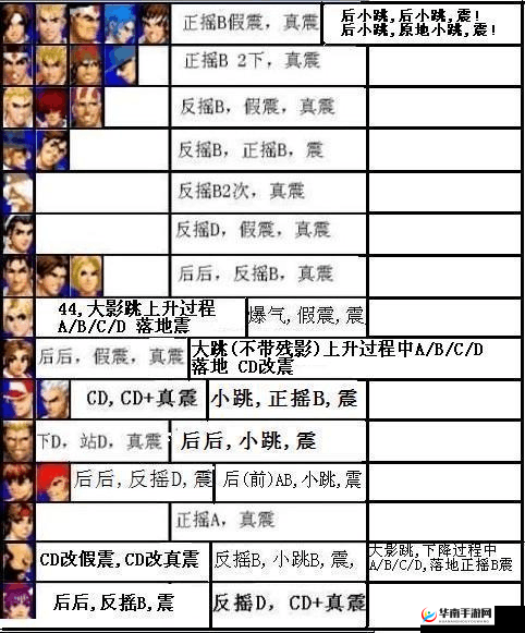 恶魔狂想曲公会任务通关秘籍与详尽攻略指南