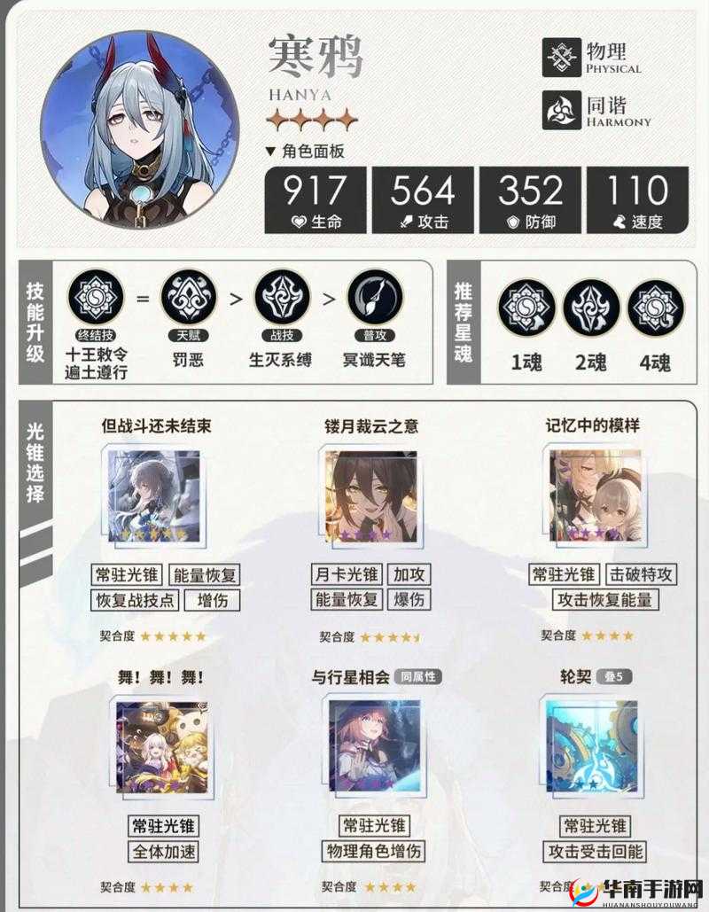《崩坏星穹铁道寒鸦行迹详解：加点攻略》