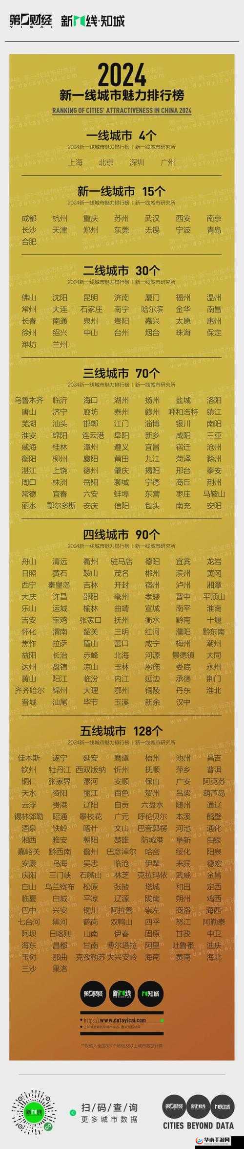 国产一线产区二线产区的特点与差异