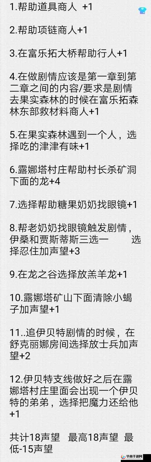 魔女之泉 4 声望收集全攻略详解