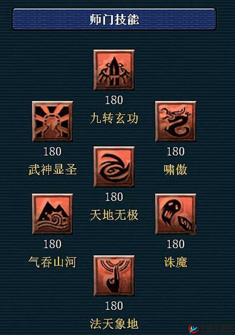 忘仙橙法进阶之极限探索：究竟能达到何种高阶境界
