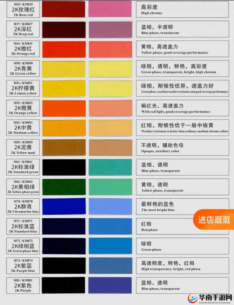 10tpu 色母与 pa6 色母的应用及特点