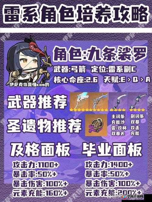 仙剑奇侠传手游雷系橙卡攻略：谁是最佳选择？