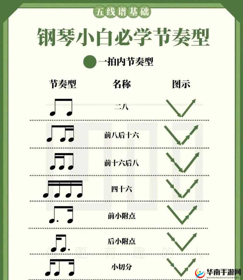 极品钢琴模式大全详解：从演奏技巧到音乐风格全面剖析