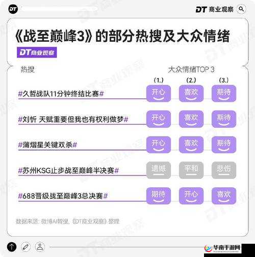 《乐战西游之豪侠职业背景深度解析》
