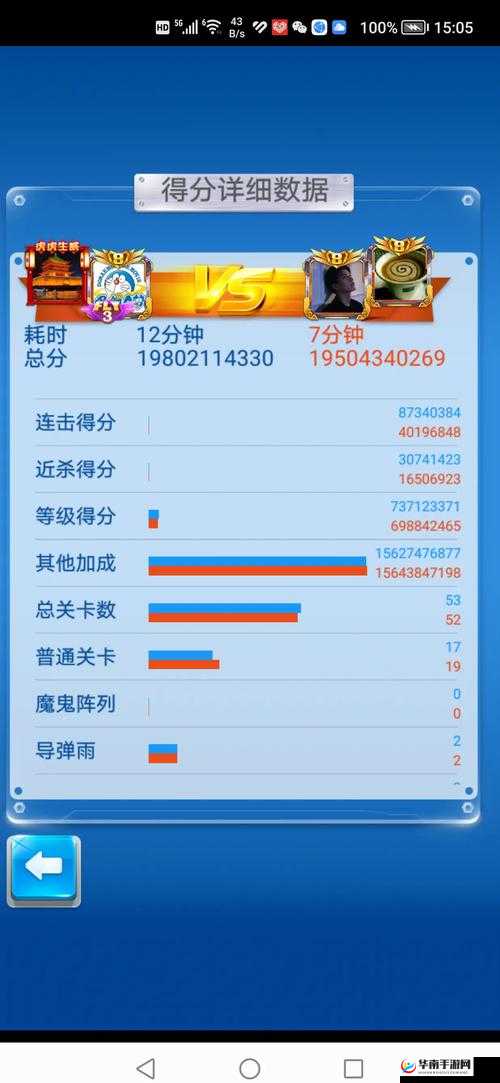 全民飞机大战飞行团优化调整公告!