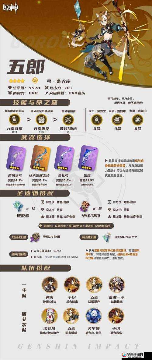 《全民梦幻伙伴属性提升攻略宝典》