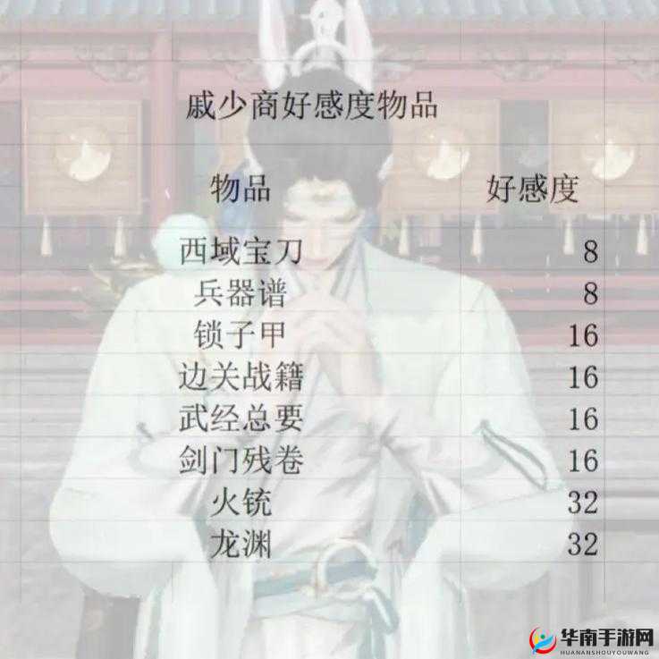 河洛群侠传颜玉书喜好解析及好感度提升攻略