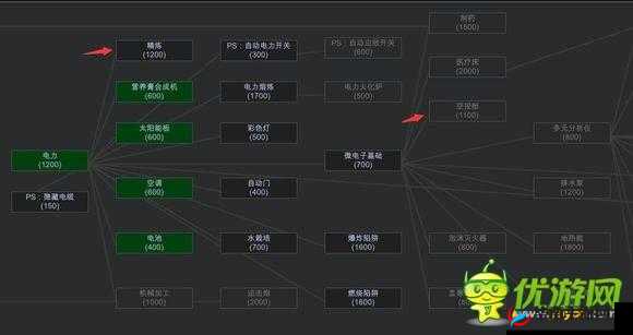 环世界攻略：掌握心情提升技巧，让小人快乐生活无忧