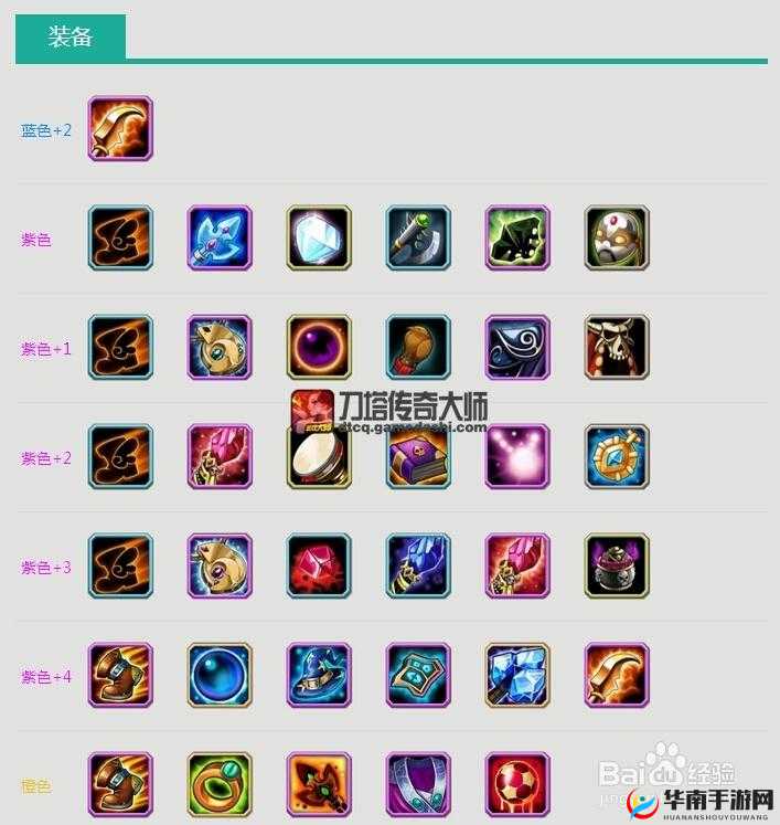 虚空假面：刀塔传奇月魂匣英雄技能详解