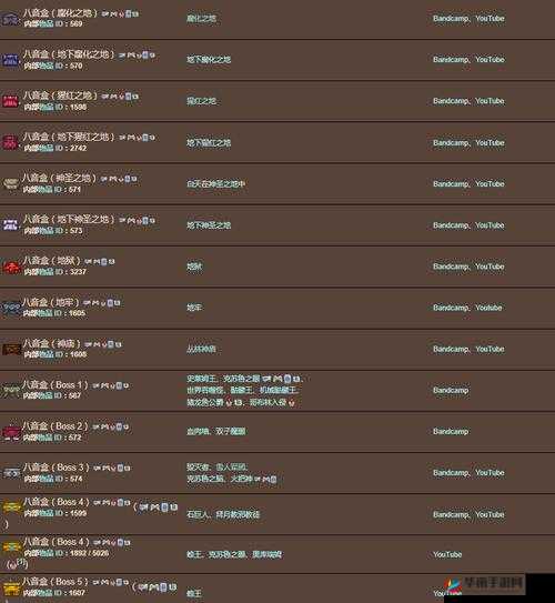 泰拉瑞亚八音盒使用方法全解析与技巧指南