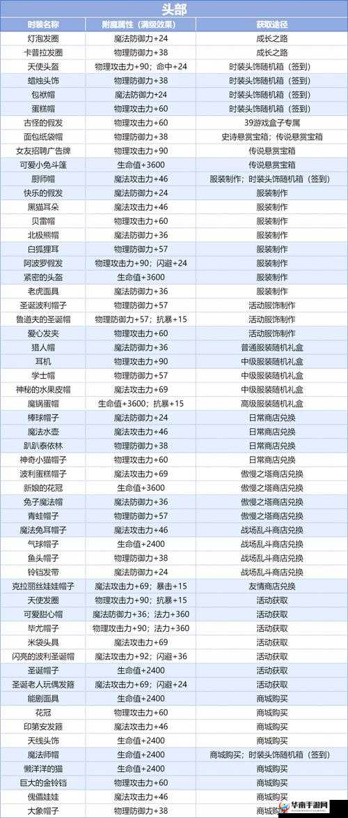 十万个冷笑话之李靖获取攻略及属性技能全面分析介绍