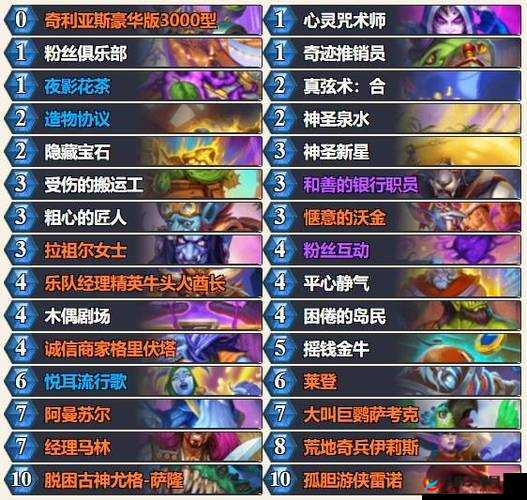 新版冰封王座DK宇宙牧卡组：炉石传说强力搭配指南