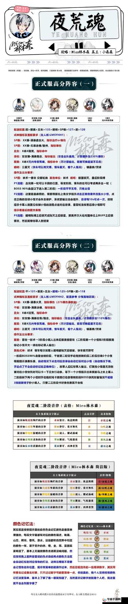阴阳师天上天下活动玩法与集结活动奖励全解析，快来一探究竟