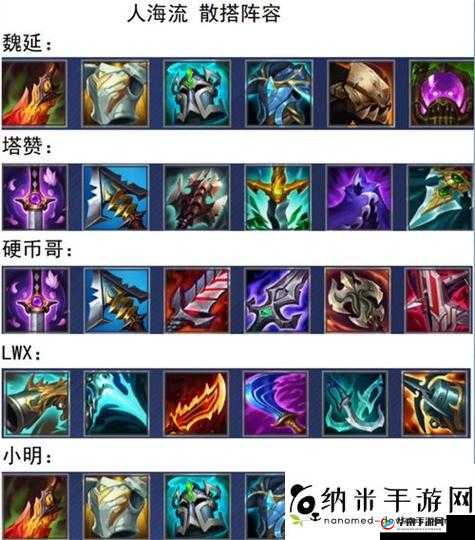 LOL新版波比S6出装推荐及顺序分析：暴击打击防御装备精选搭配攻略