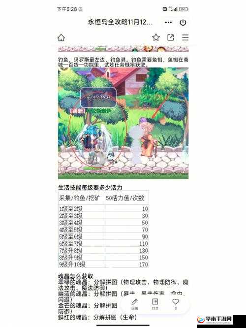 烈火如歌活力使用攻略：性价比最高的活力获取方式