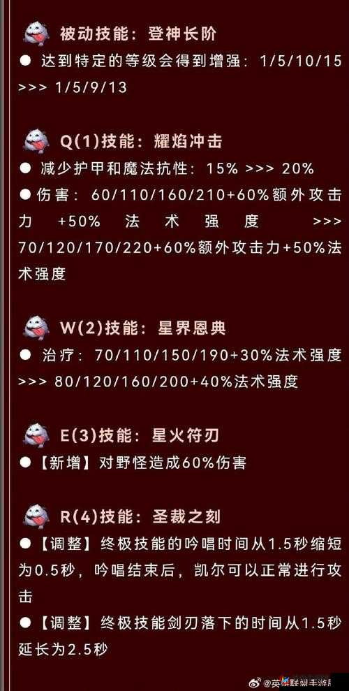 LOL海克斯科技战利品库深度解析：开箱奖励概览与获取指南