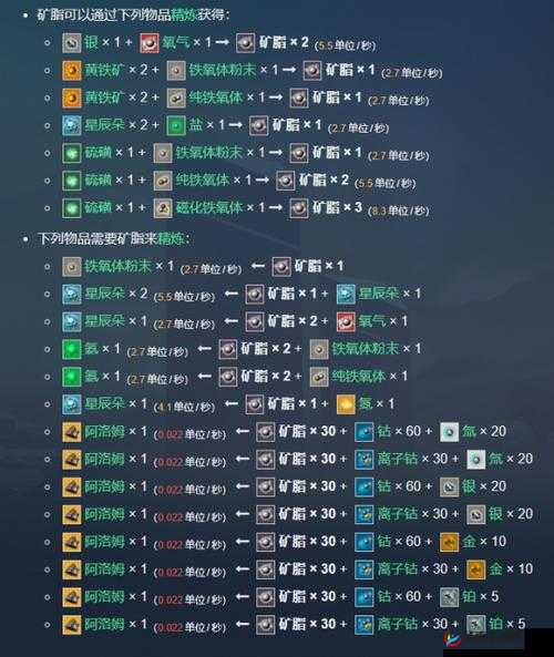 无人深空武器改装升级全攻略：改装升级方法详解