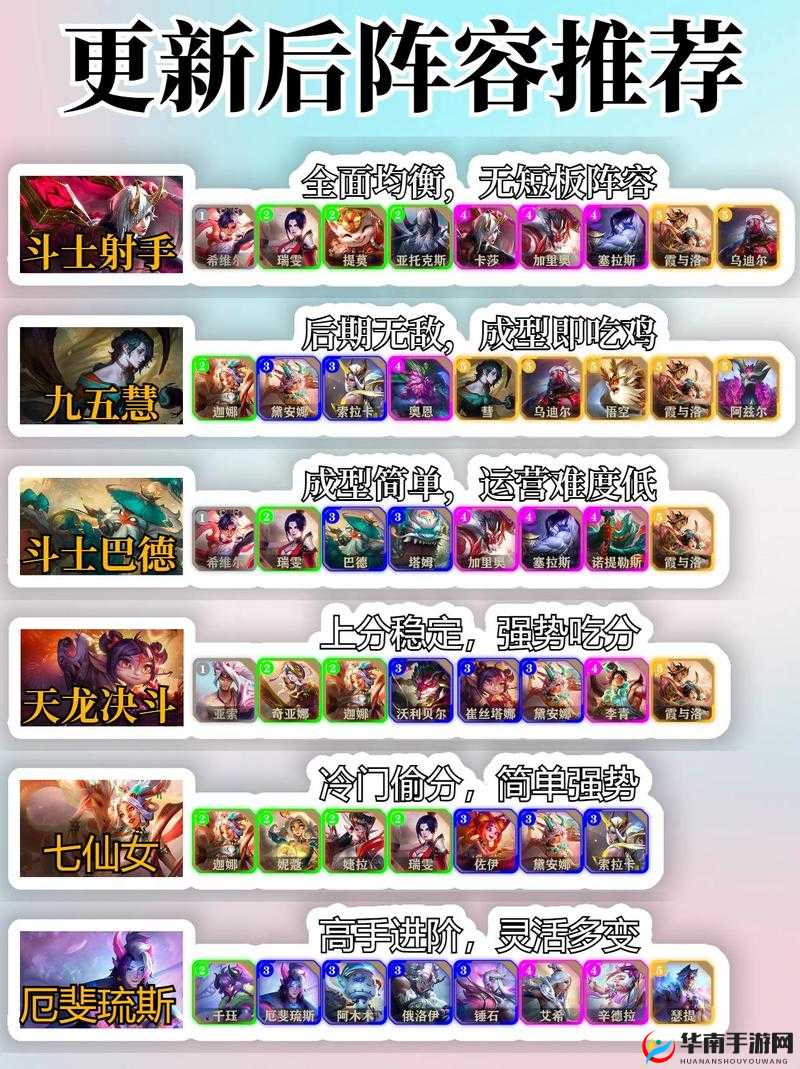 LOL云顶之弈无限击飞流攻略：阵容搭配与战术解析