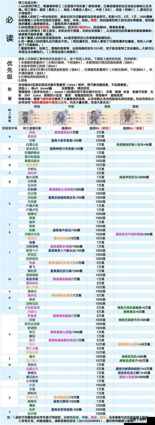 刀塔传奇房产证功能及获取攻略：作用与获取方法详解