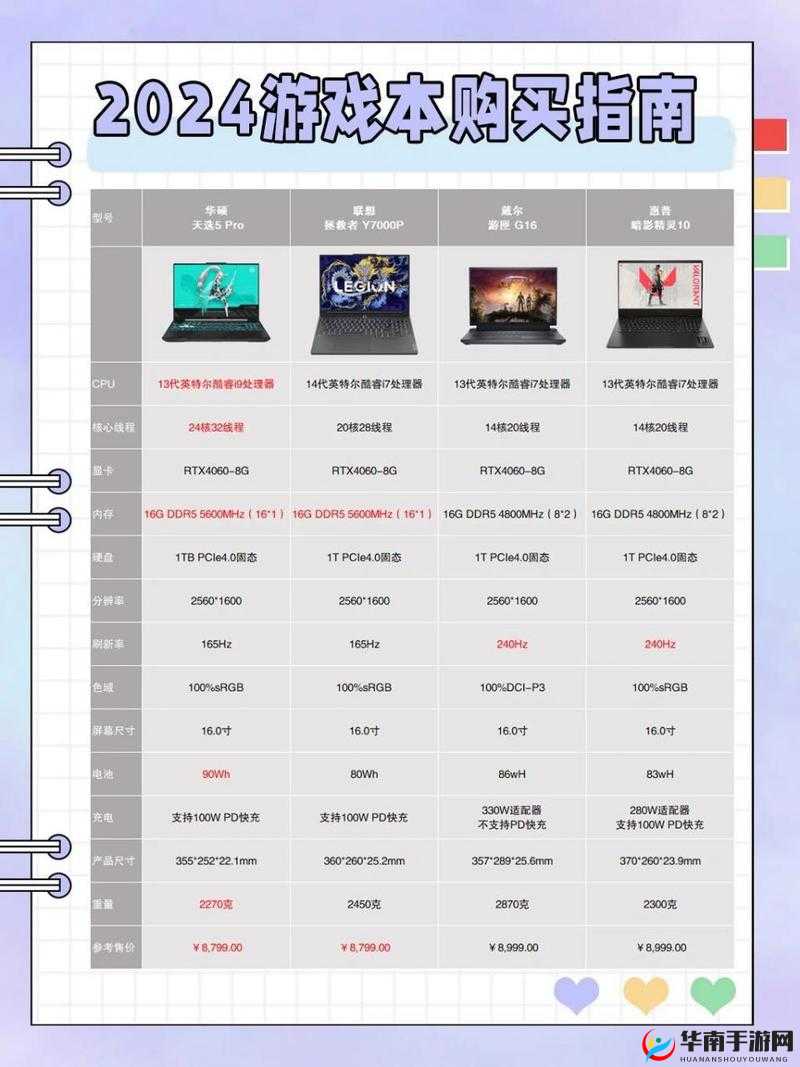 反抗军2050：游戏配置需求详解，顶级硬件指南